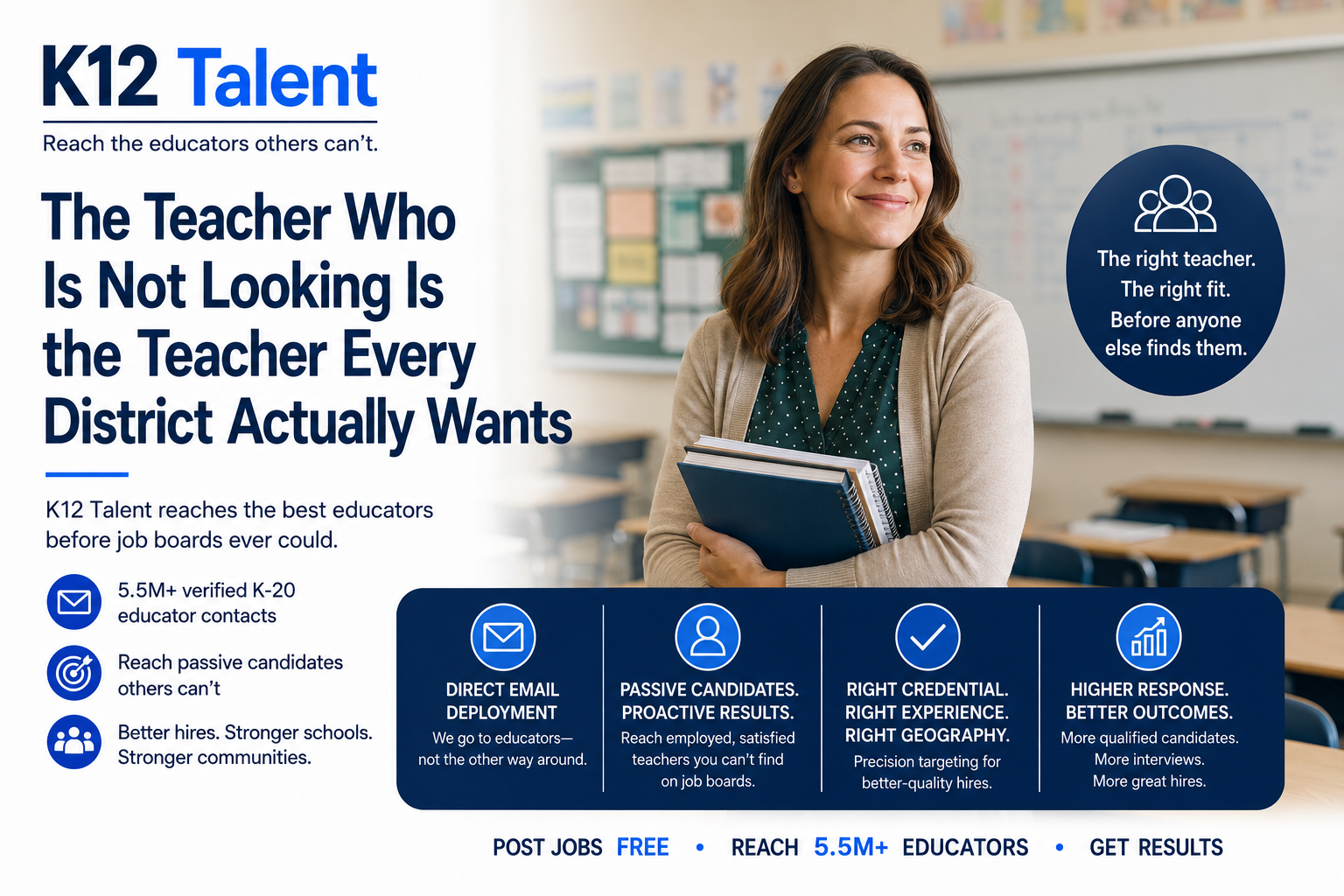 The Teacher Who Is Not Looking Is the Teacher Every District Actually Wants -- and K12 Talent Is the Only Platform Built to Reach Them